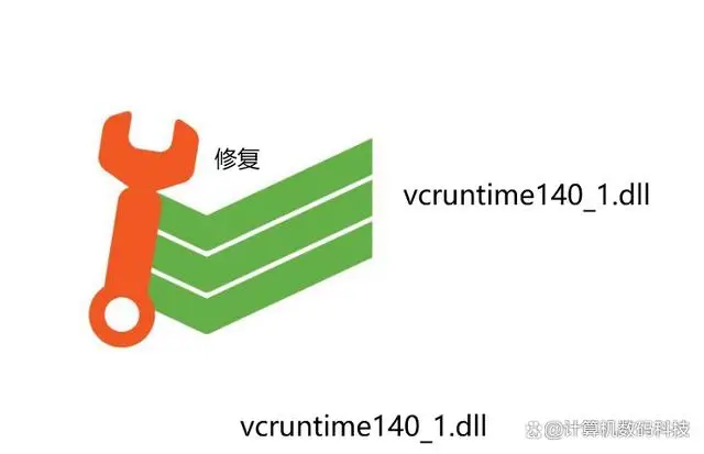 msvcp140dll丢失怎样修复_mfc120.dll丢失修复_msvcp140dll丢失怎样修复