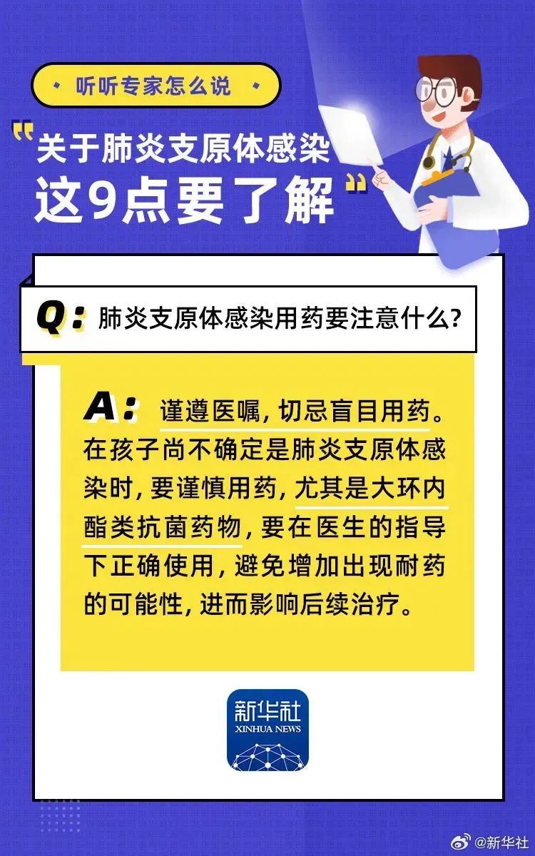 肺炎治疗儿童支原体感染_肺炎治疗儿童支原体的药物_儿童支原体肺炎的治疗