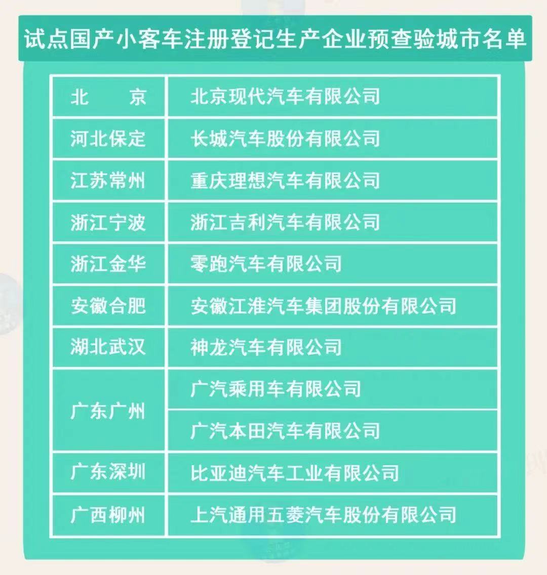 户籍系统全国联网_全国户籍信息联网了吗_户籍信息全国联网