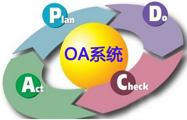 如何破解oa系统_办公破解软件_学校办公oa系统破解版