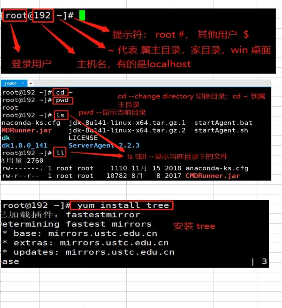 linux git命令_gitbash命令_git命令提交代码