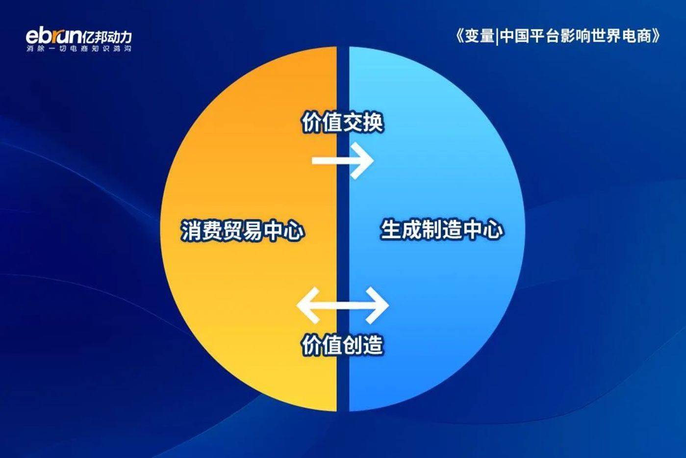 电商网站设计图_php+mysql电商网站设计与制作_电商网站开发设计方案