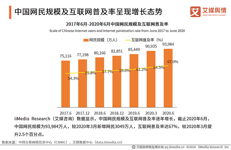 移动互联网的舆情_互联网舆情中心忙吗_互联网舆情服务