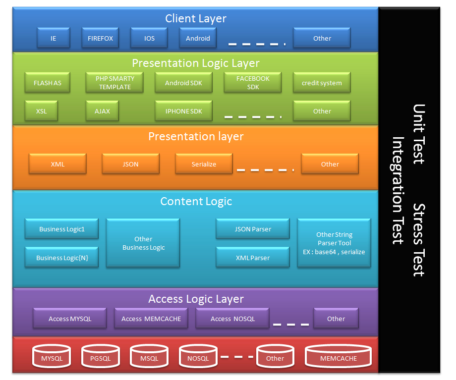 hadoop云服务器配置_ubuntu安装hadoop_ubuntu配置hadoop