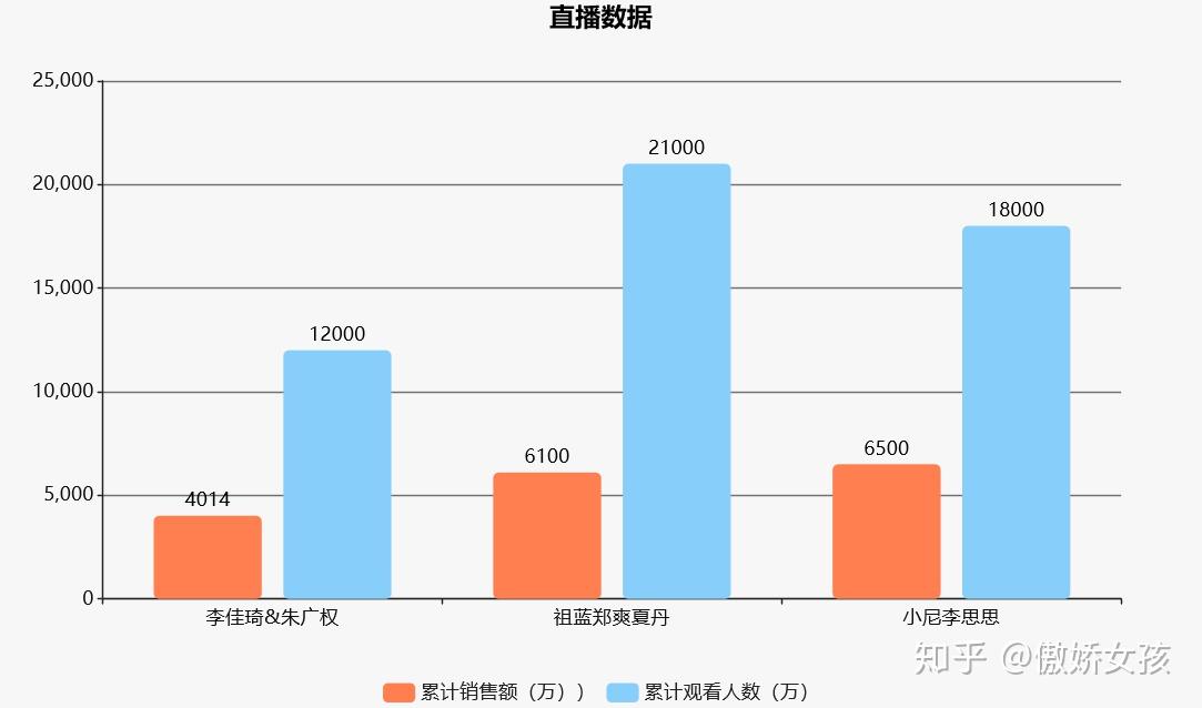 联网舆情特点有哪些_联网舆情特点分析_互联网舆情特点