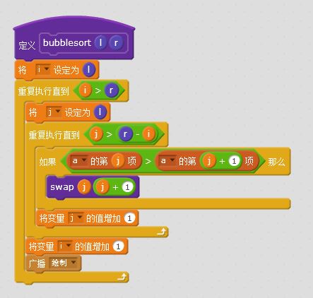 冒泡排序函数python_php冒泡排序函数_排序算法冒泡