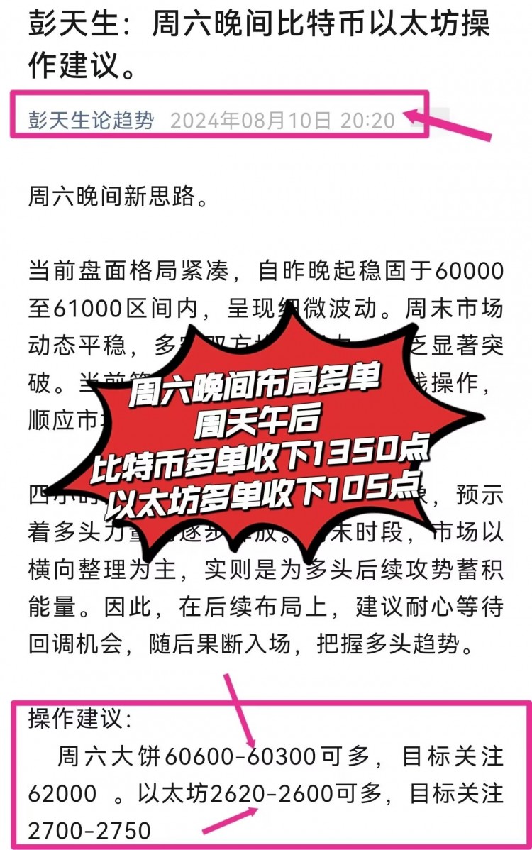 彭天生周一早间比特币以太坊操作建议新的一周大家早上好比特币在昨日午后稍晚时段