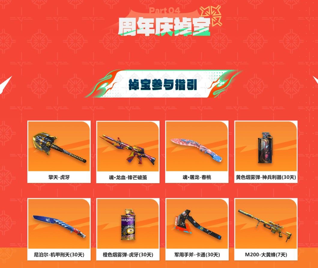 穿越火线登陆方式更新_火线穿越登陆更新方式怎么改_穿越火线更新好了后怎么进去
