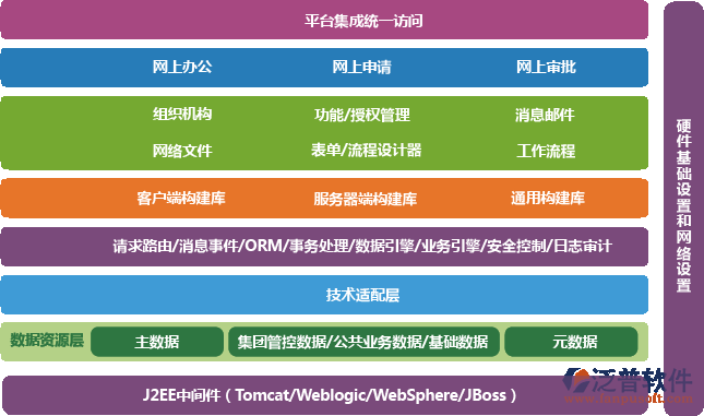 oa网上办公系统破解版