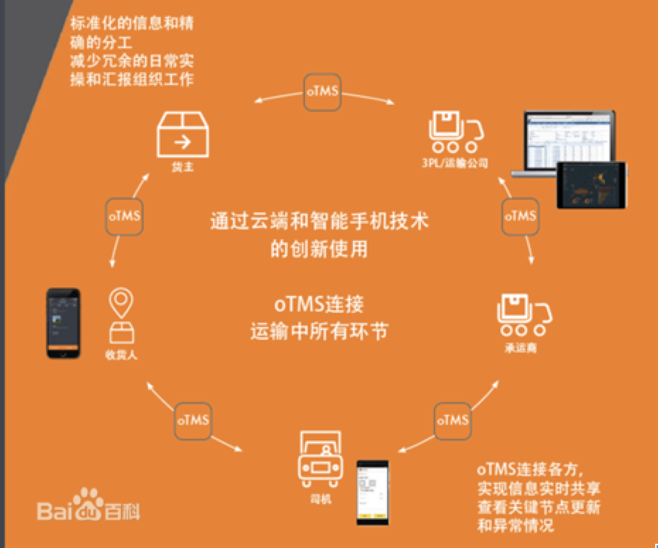 远程控制windows电脑_linux远程控制windows_远程控制windows