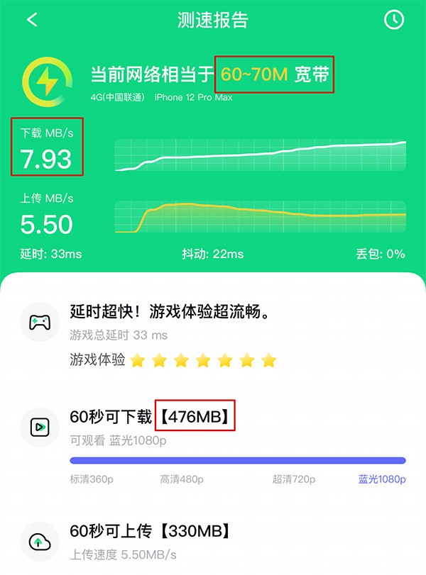 路由器连接速度300mbps_300mb路由器网速_300m路由器最大网速