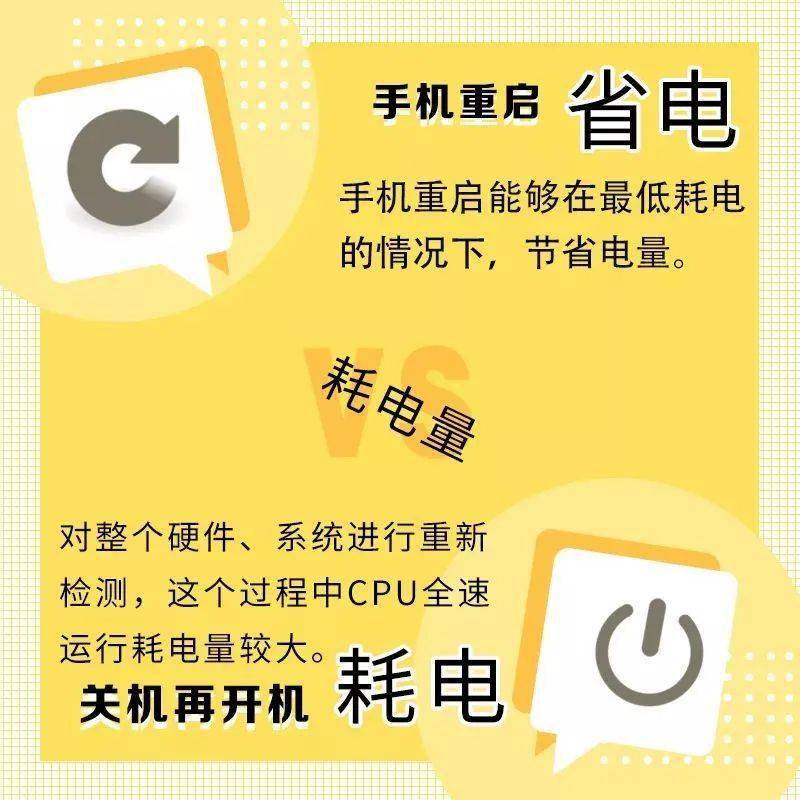 怎么可以省电手机_怎么样能让手机省电_怎能让手机省电