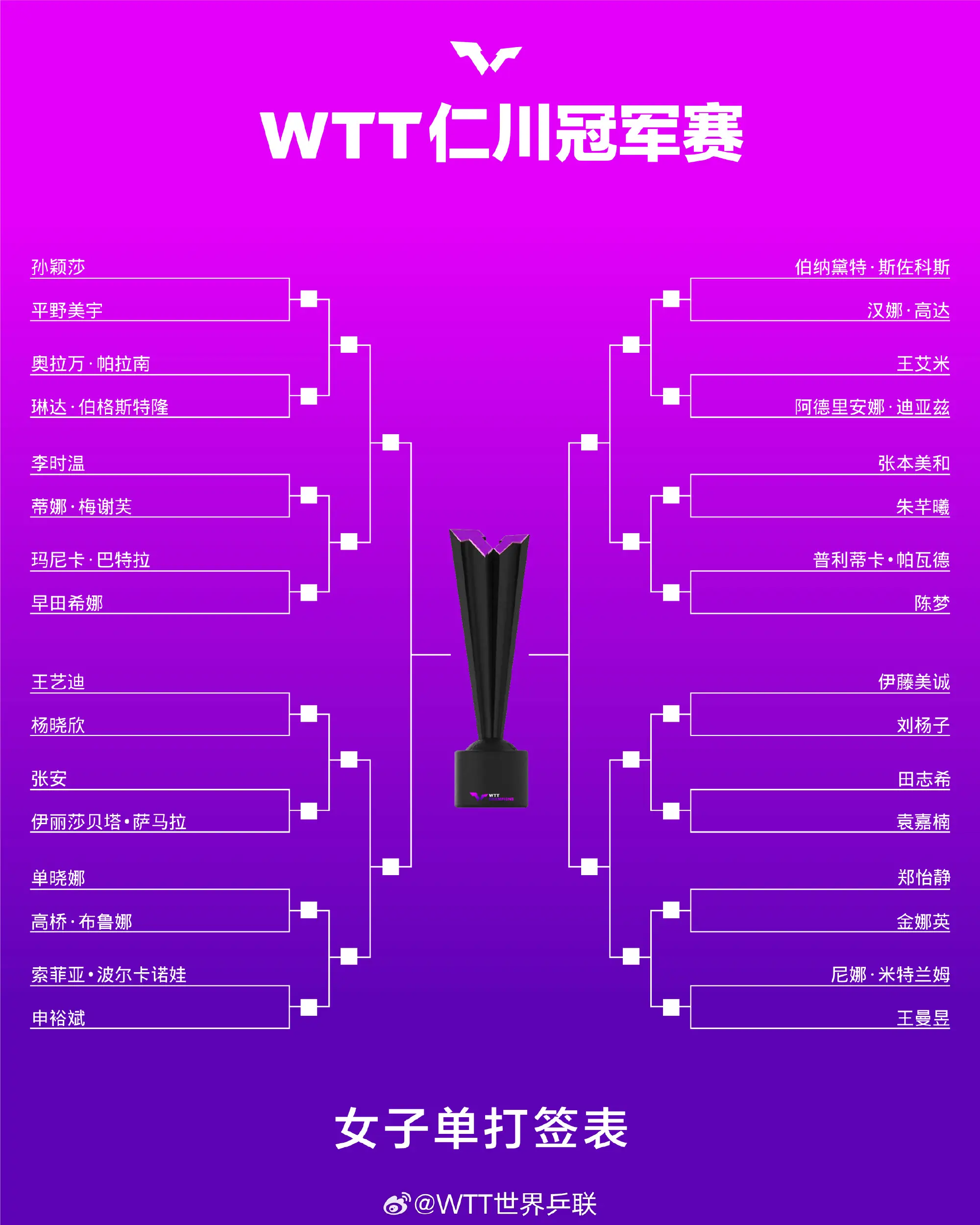 手机号查绑定身份证号_绑定证查号码身份手机号怎么改_怎么查身份证跟其他手机号码绑定