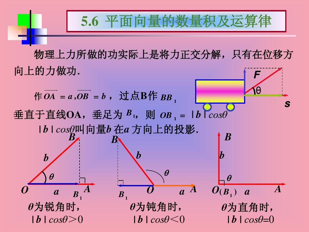 华天动力协同办公系统_华天动力oa ppt_华天动力工业创业园