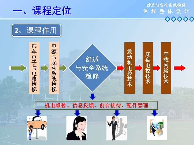 监控中心建设标准_监控中心设计规范_监控规范中心设计方案