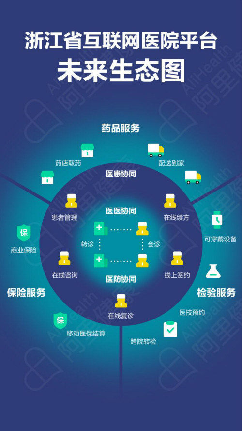 身份核查系统app_身份信息核查系统_核查身份信息系统有哪些