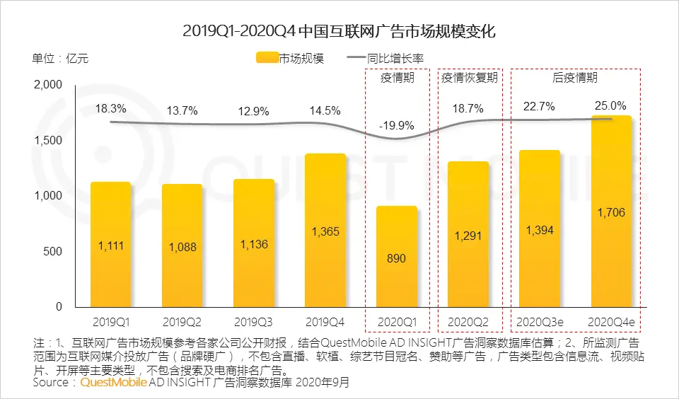 互联网舆情服务_互联网舆情中心忙吗_移动互联网的舆情