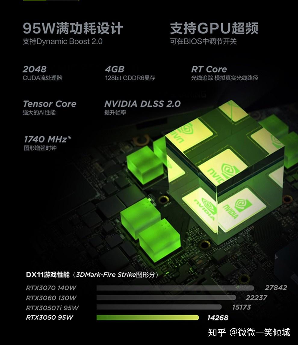 基于64的处理器_处理器运算数据的原理_处理器专门用于信号处理