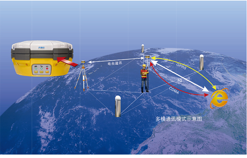 变压器根据电磁感应原理工作_原理工作除湿机_rtk的工作原理