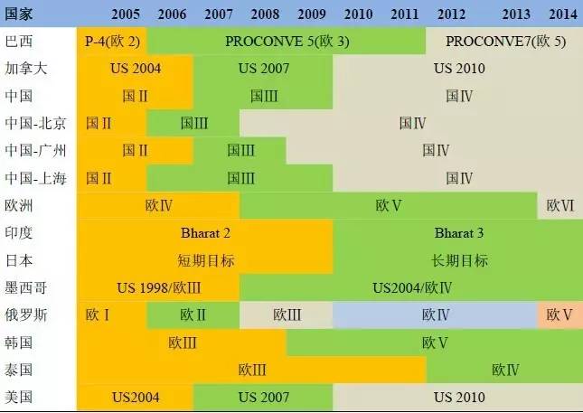 公安部身份证信息查询_公安局身份证信息查询_公安系统身份查询