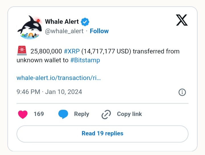 XRPWHALESSHIFT68MLNXRPASPRICESURGESABOVE058