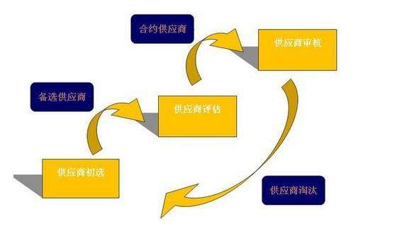 诊所管理系统破解版_诊所管理系统源码_诊所管理系统哪里买