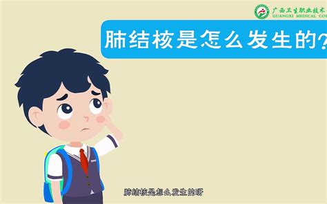 感染肺结核早期症状_肺早期感染症状结核会传染吗_肺早期感染症状结核能治好吗