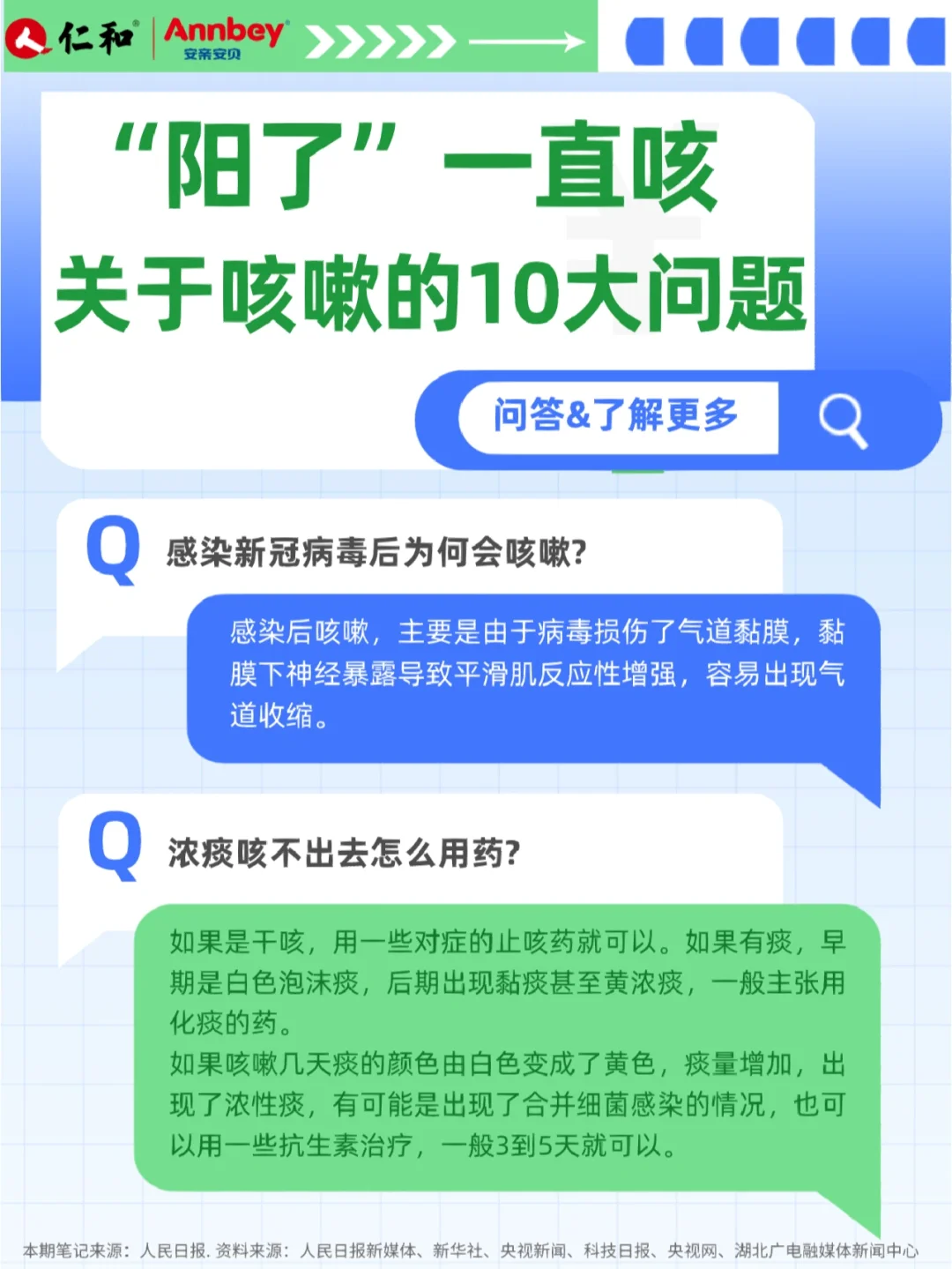 感冒后咳嗽好不利索_感冒咳嗽后怎么调理_感冒后一直咳嗽怎么办