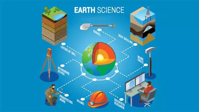 表层地球系统科学_地球表层系统_表层地球系统科学研究院