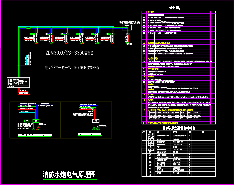 土木测量工具_gps测量原理与应用第四版_gps测量原理及应用土木