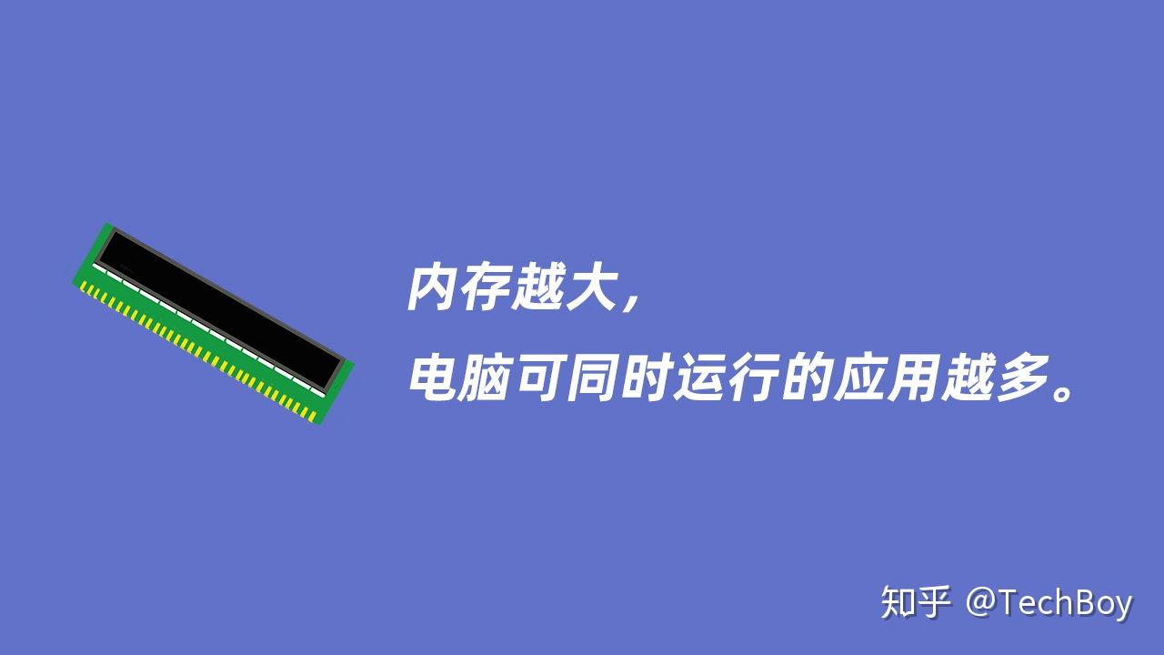 计算机的内存储器比外存储器_计算机的内存储器比外存储器_计算机内储存器和外储存器相比