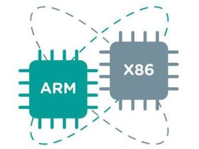 ibmx86授权intel_授权管理_授权委托书