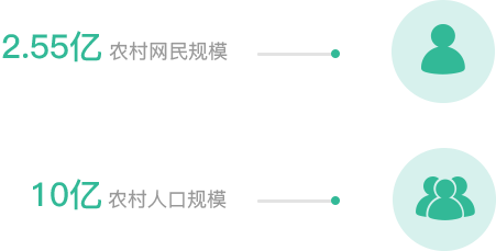 ecshop模板标签教程_标签专用模板如何新建_怎么在标签模板上输入内容