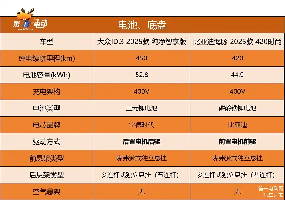 点心省电国际版4.7.1_点心省电国际版最新破解版_点心省电2018版