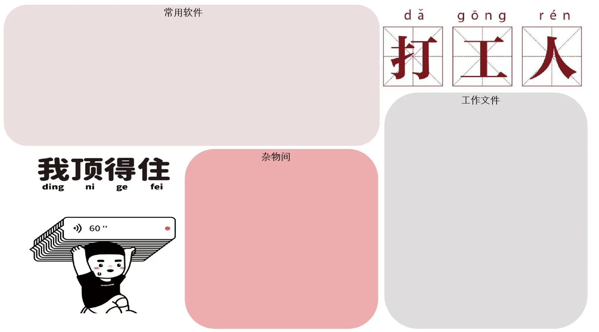 pq调整分区大小_分区大小调整主要有哪几种操作_分区大小调整