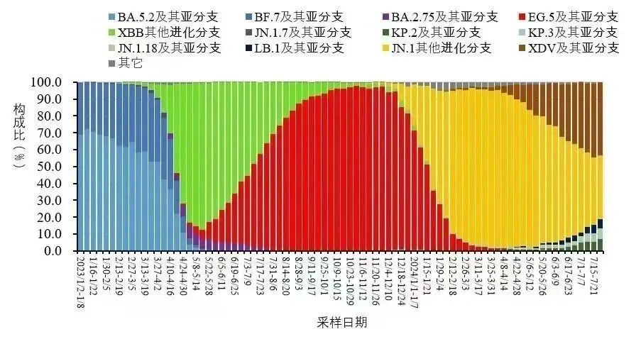 北京佑安医院挂号app下载_北京佑安医院怎么预约_北京佑安医院预约