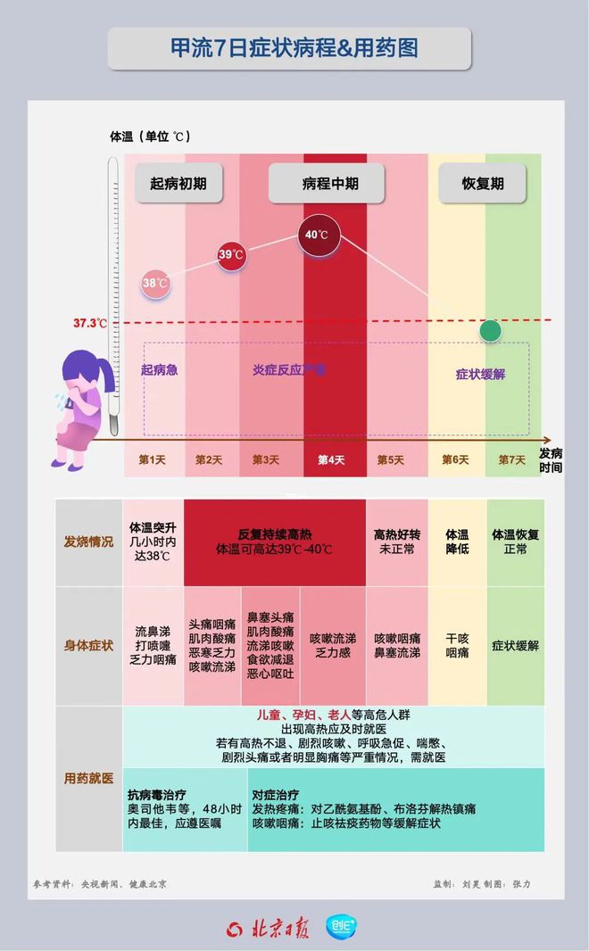 禁止输液的政策通知_2024年禁止输液通知_2017年禁止输液通知