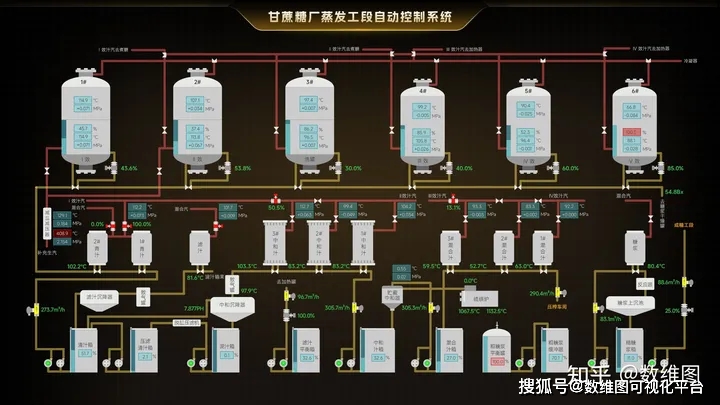 组态软件是什么意思_linux 组态软件_组态软件哪个比较好用