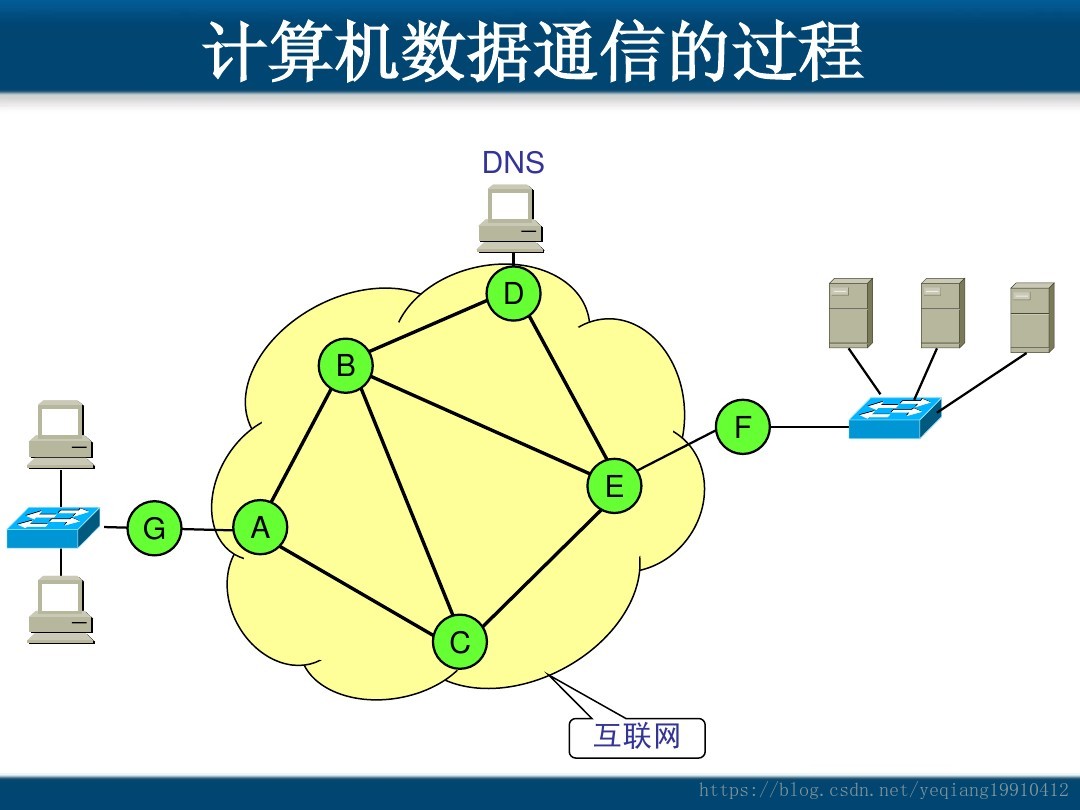 计算机外储存器的是_计算机外存储器是指_计算机中外存储器是指