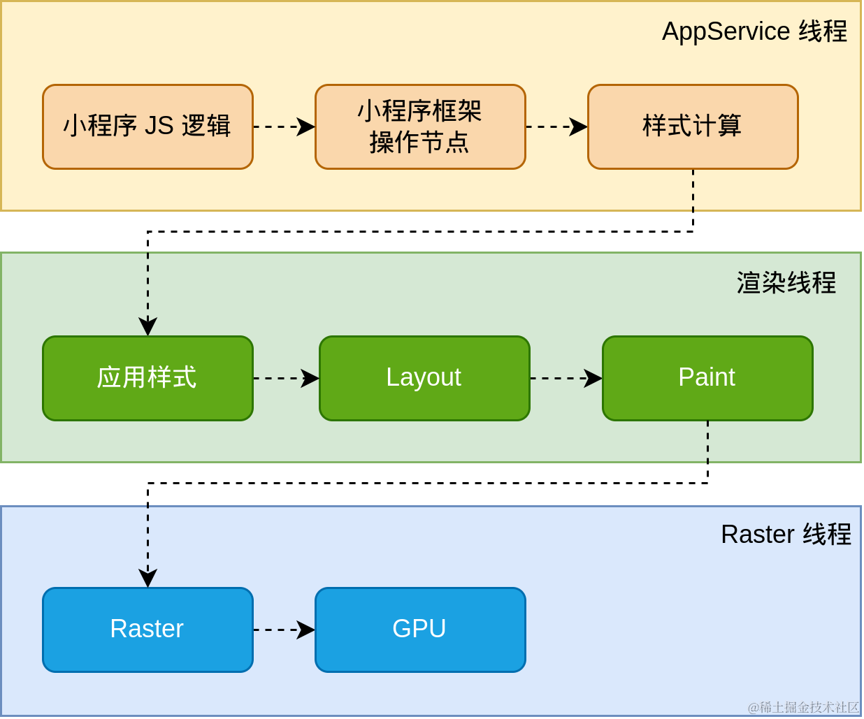 skyline 软件报价_报价软件有哪些_报价软件免费版