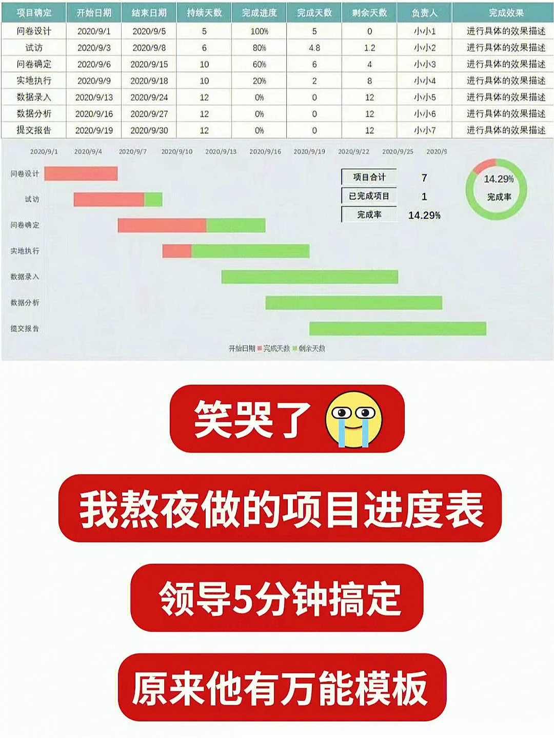 帝国cms教程官方完整版_帝国cms70模板安装教程_帝国cms模板怎么安装