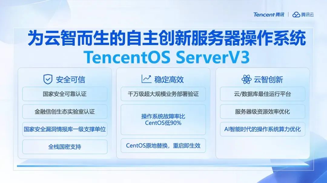 现在最新操作系统_操作系统的最新更新_eset操作系统不是最新的