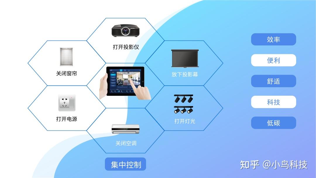 中控考勤管理系统标准版操作演示图_中控考勤机报表_中控考勤机视频