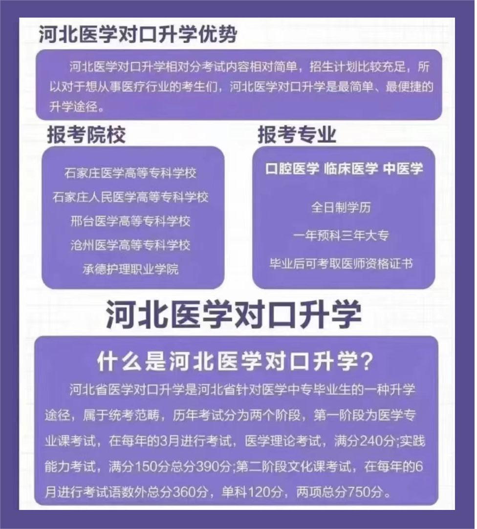 16年口腔执业医师证报名方式_口腔执业医师考试报名方法_2021口腔执业医师报名流程