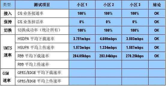 如何查看坐标系_mapinfo怎么查看坐标系_查看坐标命令
