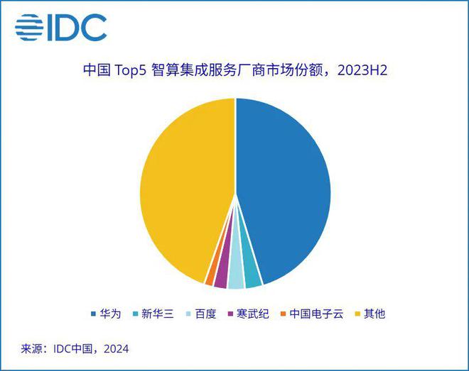 应用华为市场ApP_应用华为市场下载2022_华为应用市场8.0.1.301