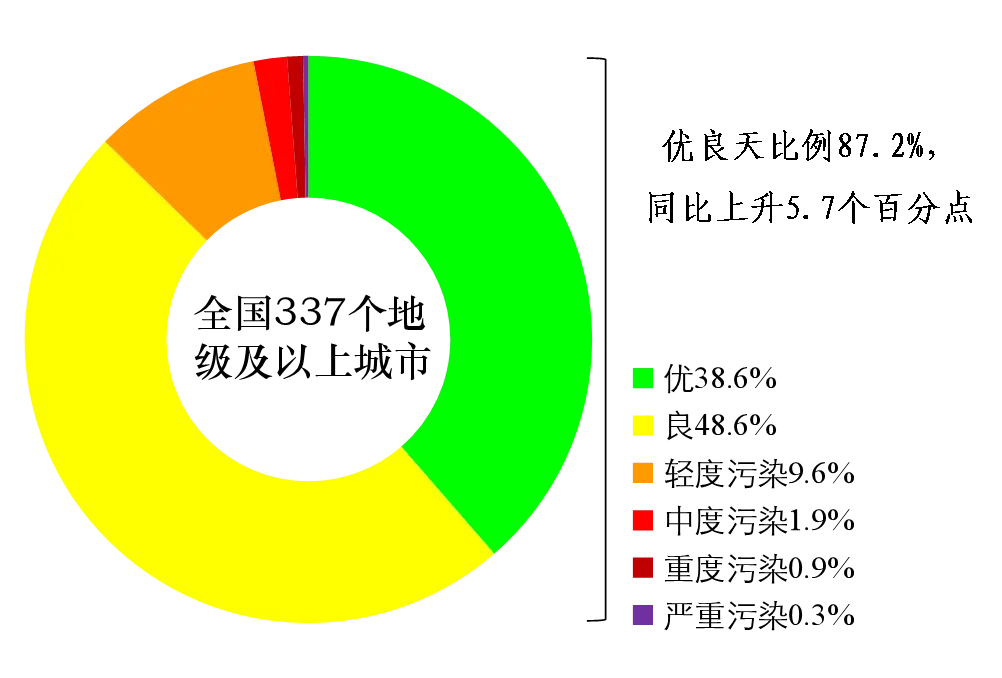 pm2 ecosystem_pm2 ecosystem_pm2 ecosystem