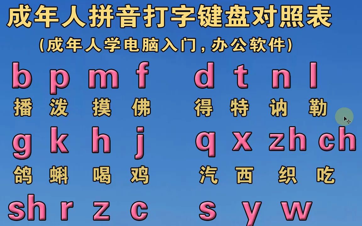 智能云输入法官网下载_拼音下载智能云输入法_智能云输入法怎么样