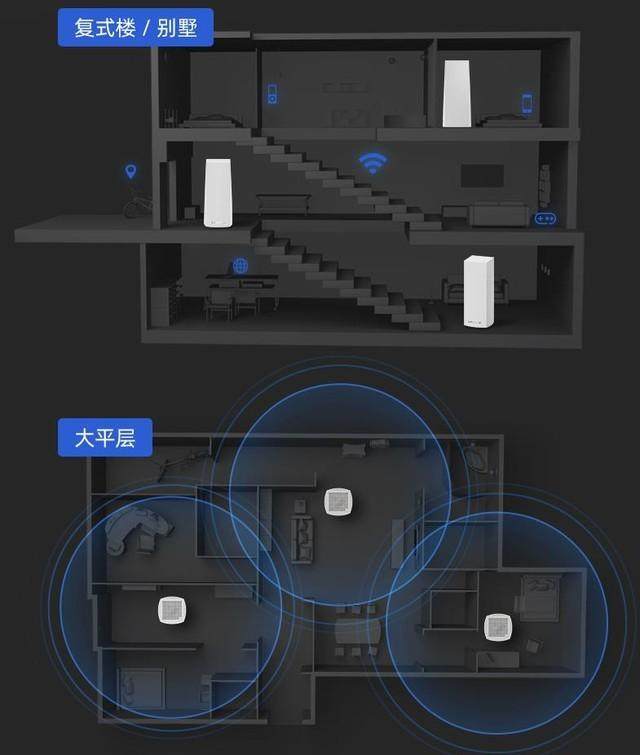 叠加路由器怎么设置_路由器 无线叠加_叠加无线器路由怎么设置