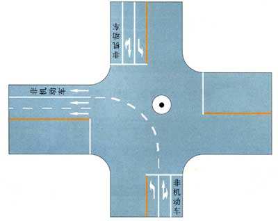 路口导向线图解_路口导向线是什么样子的_导向路口图解线路图